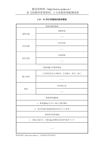 IT项目管理-2.19IT项目质量指标框架模板