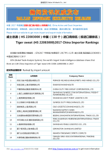 威士忌酒(HS-22083000)2017-中国(138个)进口商排名(按进口额排名)