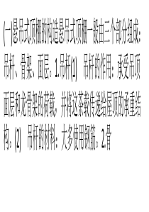 家居悬吊式顶棚装饰工艺流程