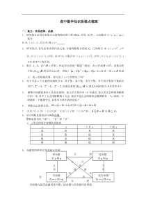 高中数学易错知识点梳理
