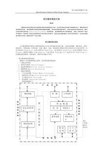 某跨国整体物流方案