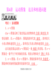 高考物理复习课件 专题一(第4讲 运动图象　追及和相遇问题)