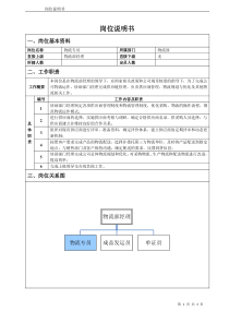 物流专员岗位说明书