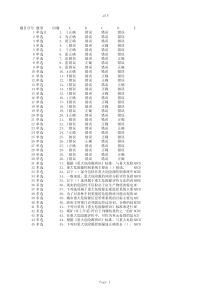 注册安全工程师题库：安全管理5