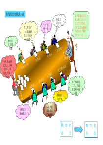 UTOS项目方案