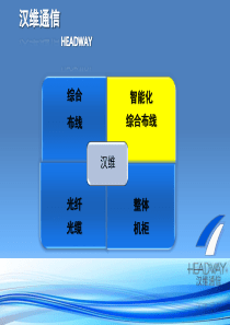 电子智能配线架--汉维通信