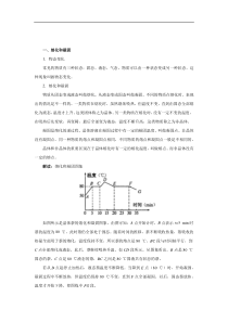 中考物理-- 物态变化