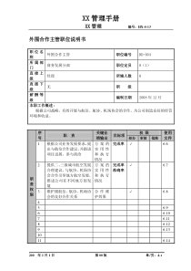 物流公司外围合作主管职位说明书及关键绩效标准