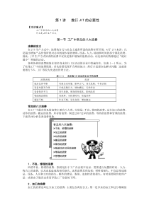 精益运营（DOC46页）