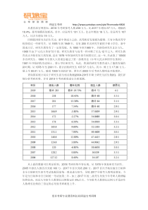 2018考研形式严峻 数学难度增加 怎样准备复试？