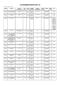 XXXX国家级继续医学教育项目表2