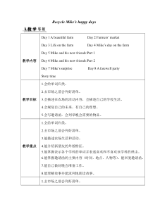 人教版小学六年级英语下册Recycle教案