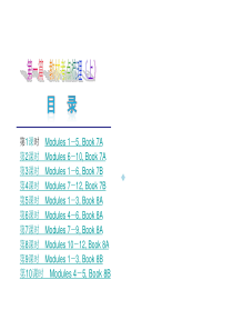 2013届山东省中考英语复习方案课件：第一篇教材考点梳理(上)(新课标外研版)(共214张)
