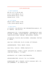 小学生必背好词、好句、好段(精心整理)