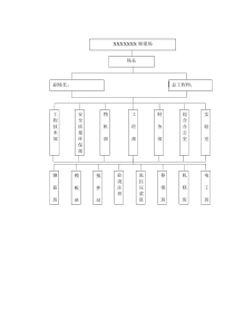 混凝土预制梁梁场组织结构图