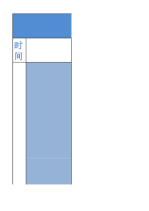 蜜蜂速读分享会运营手册