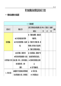 荧光夜跑活动策划及执行方案