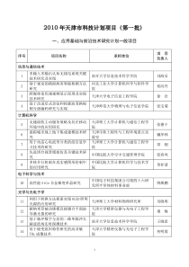 XXXX年天津市科技计划项目(第一批)