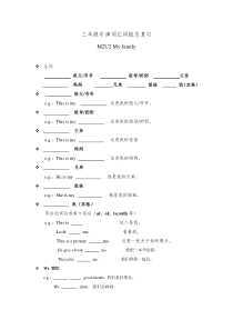 上海牛津英语3A M2U2 My family练习题