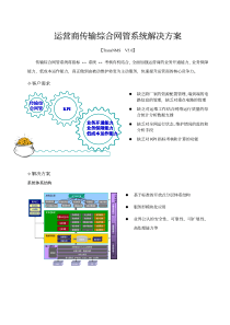 运营商传输综合网管系统解决方案