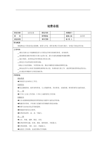 运营总监