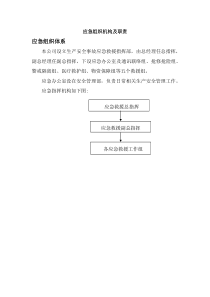 化工企业--应急组织机构及职责