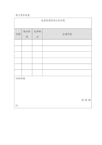 运营管理员周工作计划
