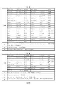 最新香港朗文小学英语教材Primary-Longman-Express3B重点词汇与句子