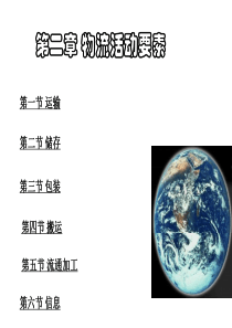 物流活动要素