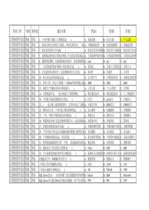 计算机程序设计员试题库(附答案)