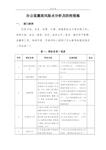 办公室岗位廉政风险点