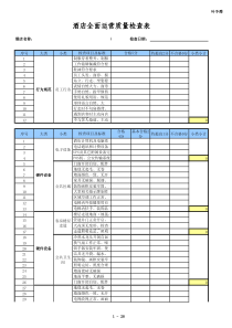 酒店管理质检酒店全面运营质量检查表