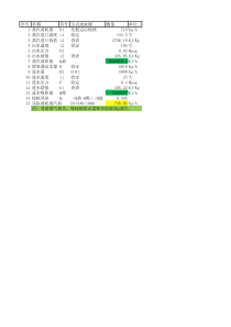 大气式热力除氧器耗蒸汽量计算