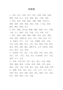三年级下部编版语文词语表