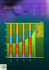 柱形PPT图表打包下载