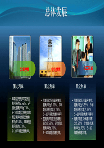 公司年终总结PPT模板