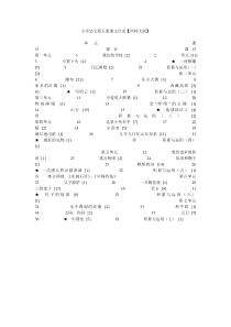 小学语文第五册课文目录【西师大版】