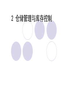 物流管理第二章ppt-建设中