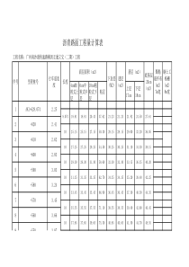 沥青路面工程量计算表