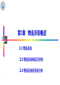 物流系统分析_2