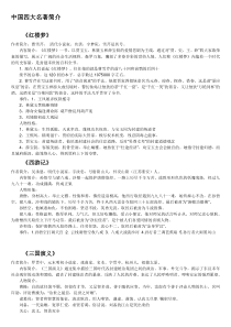 (完整版)中国四大名著简介