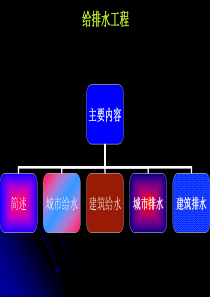 给排水工程简介资料