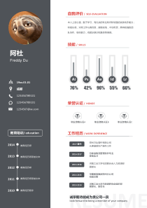 【简历模板】创意精品简历