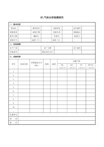 SF6气体分析检测报告模板