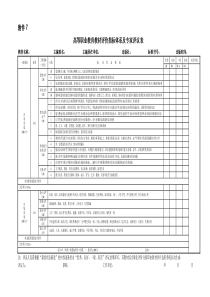 教育部四个教材评价指标体系