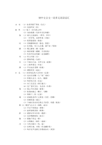 初中文言文一词多义词语总汇