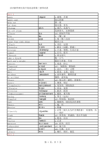 最新外研社2019版高中英语必修三单词表