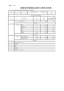 【附表4-6-1-1】 措施项目清单综合单价工料机分析表-市政部分