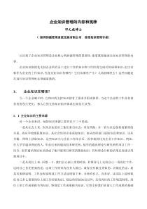 资产管理_2
