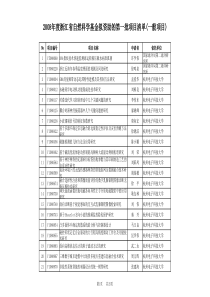 一般项目-浙江林学院科技处欢迎您